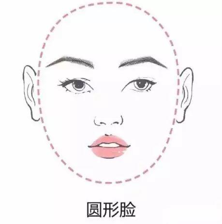 你畫對眉毛了嗎？修眉+畫眉分分鐘就能學(xué)會~